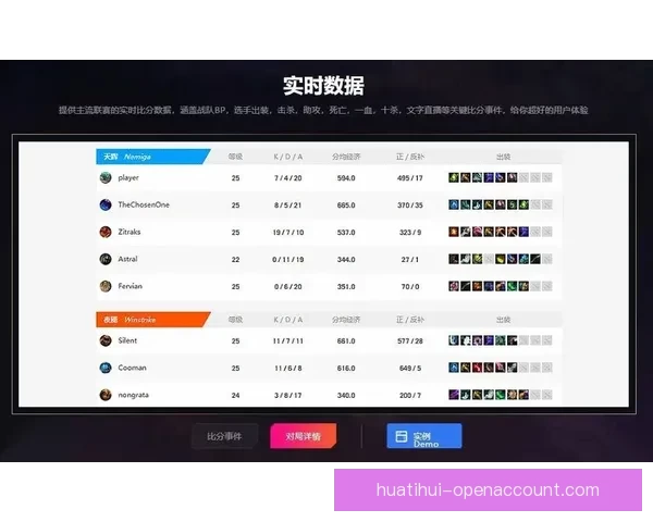 华体会比分即时更新 全面解析最新赛事数据与结果动态