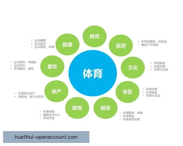 华体会体育全面解析:打造数字化体育平台推动行业革新 华体会体育全面解析:打造数字化体育平台推动行业革新