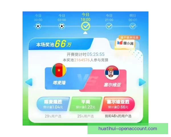 世界杯胜负竞猜预测技巧及分析揭秘,助你赢得丰厚奖金 世界杯胜负竞猜预测技巧及分析揭秘,助你赢得丰厚奖金