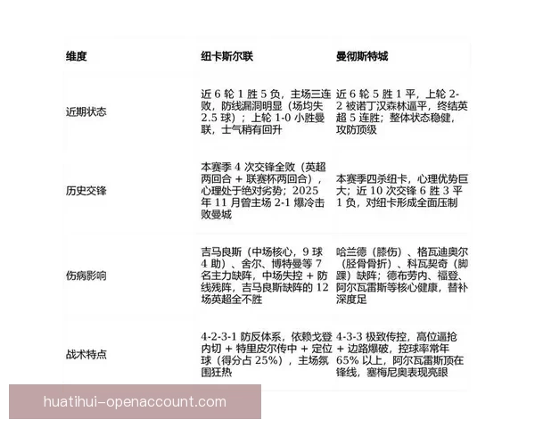 2026世界杯精彩对决全程竞猜攻略与热门赛果预测解析 2026世界杯精彩对决全程竞猜攻略与热门赛果预测解析