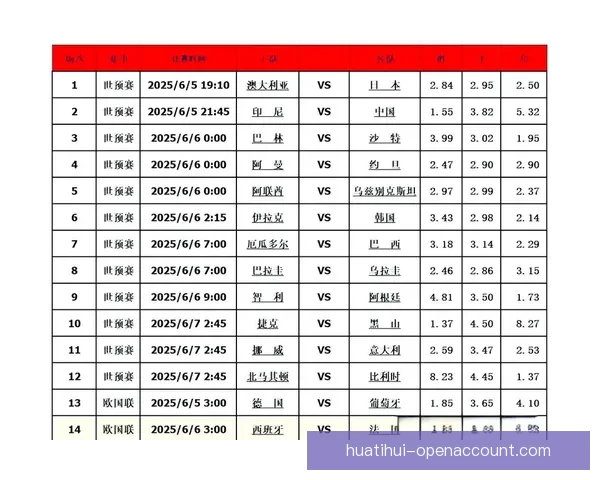 精准预测足球赛事胜负，全面分析球队状态与数据助您赢得竞猜大奖
