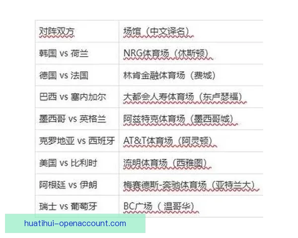 2026世界杯精彩对决全程竞猜攻略与热门赛果预测解析