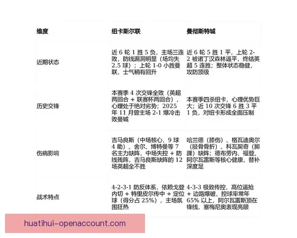 2026世界杯精彩对决全程竞猜攻略与热门赛果预测解析