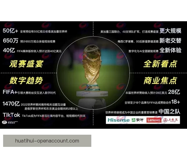 2026世界杯买球推荐解析 提前布局赢得更多机会