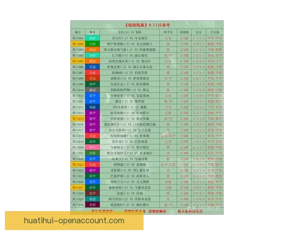 世界杯足球竞猜预测全解析 最新赛况与胜负走势深度分析 世界杯足球竞猜预测全解析 最新赛况与胜负走势深度分析