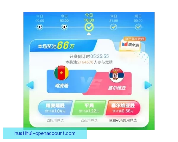 世界杯竞猜热潮席卷全球 揭秘投注策略与成功之道